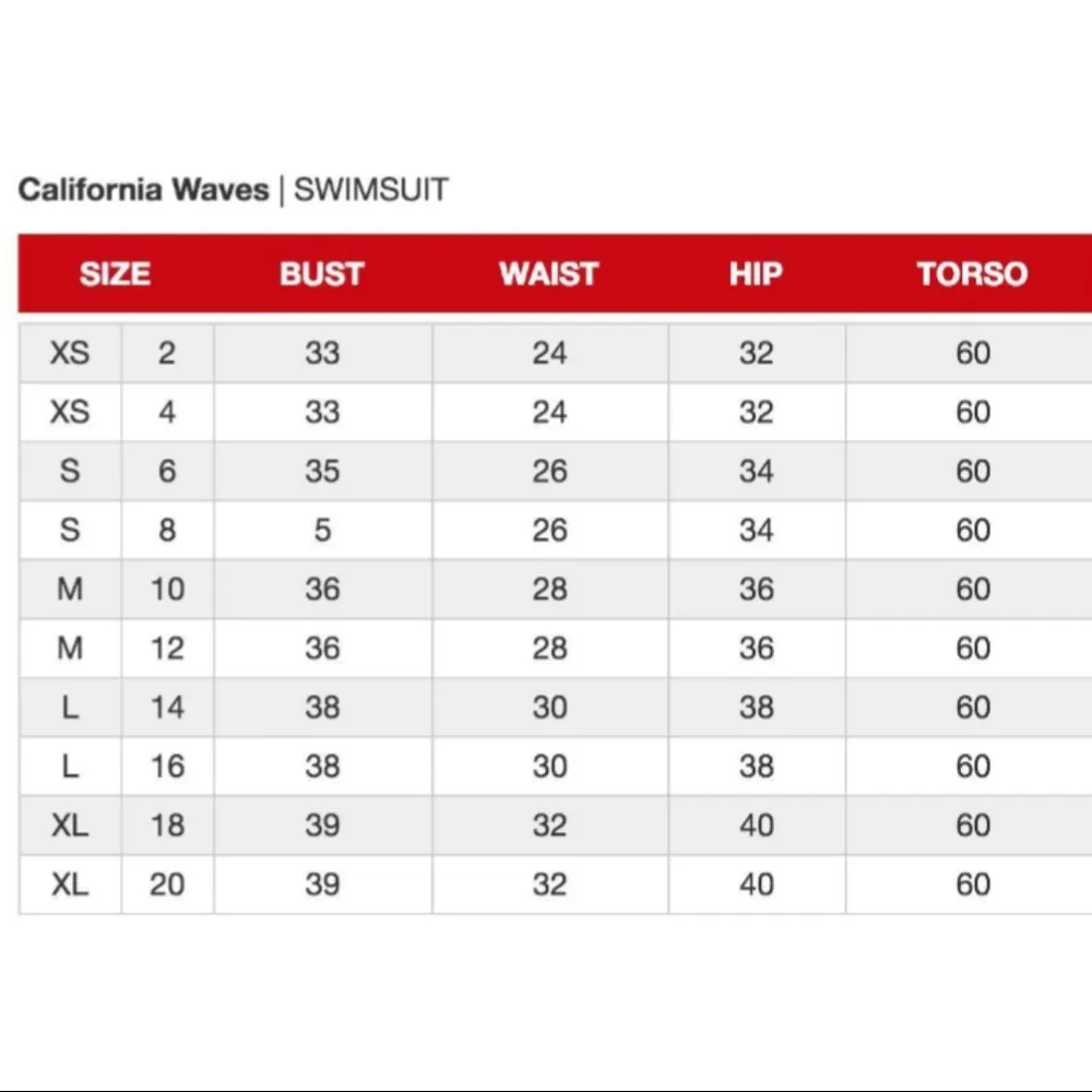 California Waves  Crochet Trim Hipster BikiniBottom - Image 4