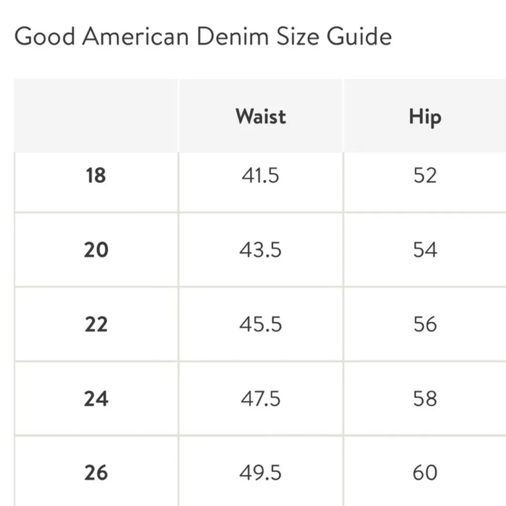 NWT  Cut-Off High Waist Denim Shorts, Plus Size 18 Retail $129 - Image 9