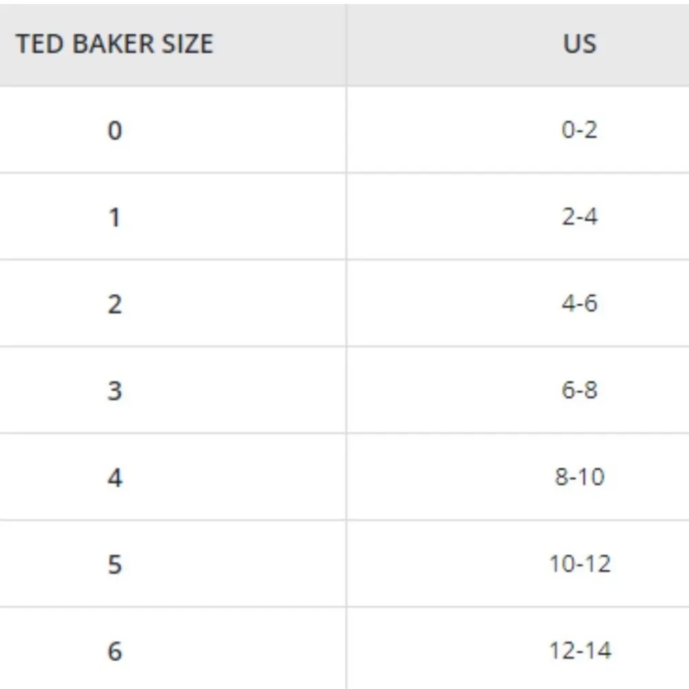 Ted Baker Esselle Tropical Oasis Dress - Image 7