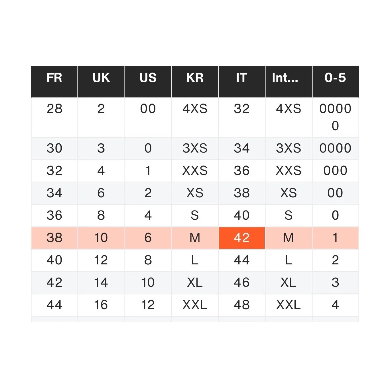 Pinko‎ Made in Italy Red Blazer Size 42 US 10 - Image 13