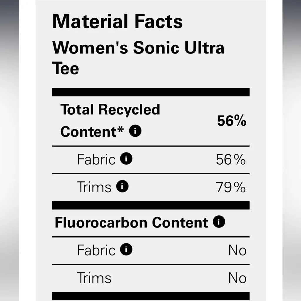 Rab Women’s Sonic Ultra Tee Orange Size 12 - Image 6