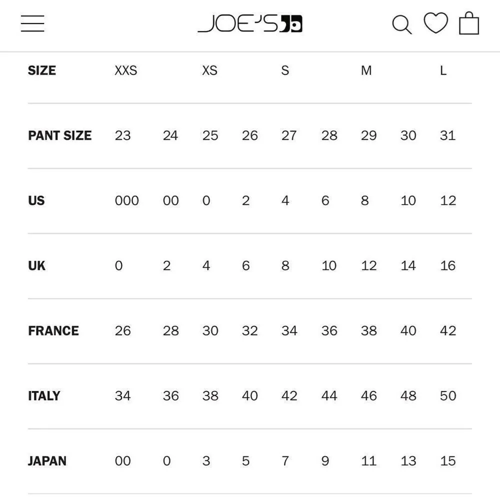 JOE'S JEANS | Black Denim Raw Hem Jean Shorts Short Cutoff | Size 29 - Image 10