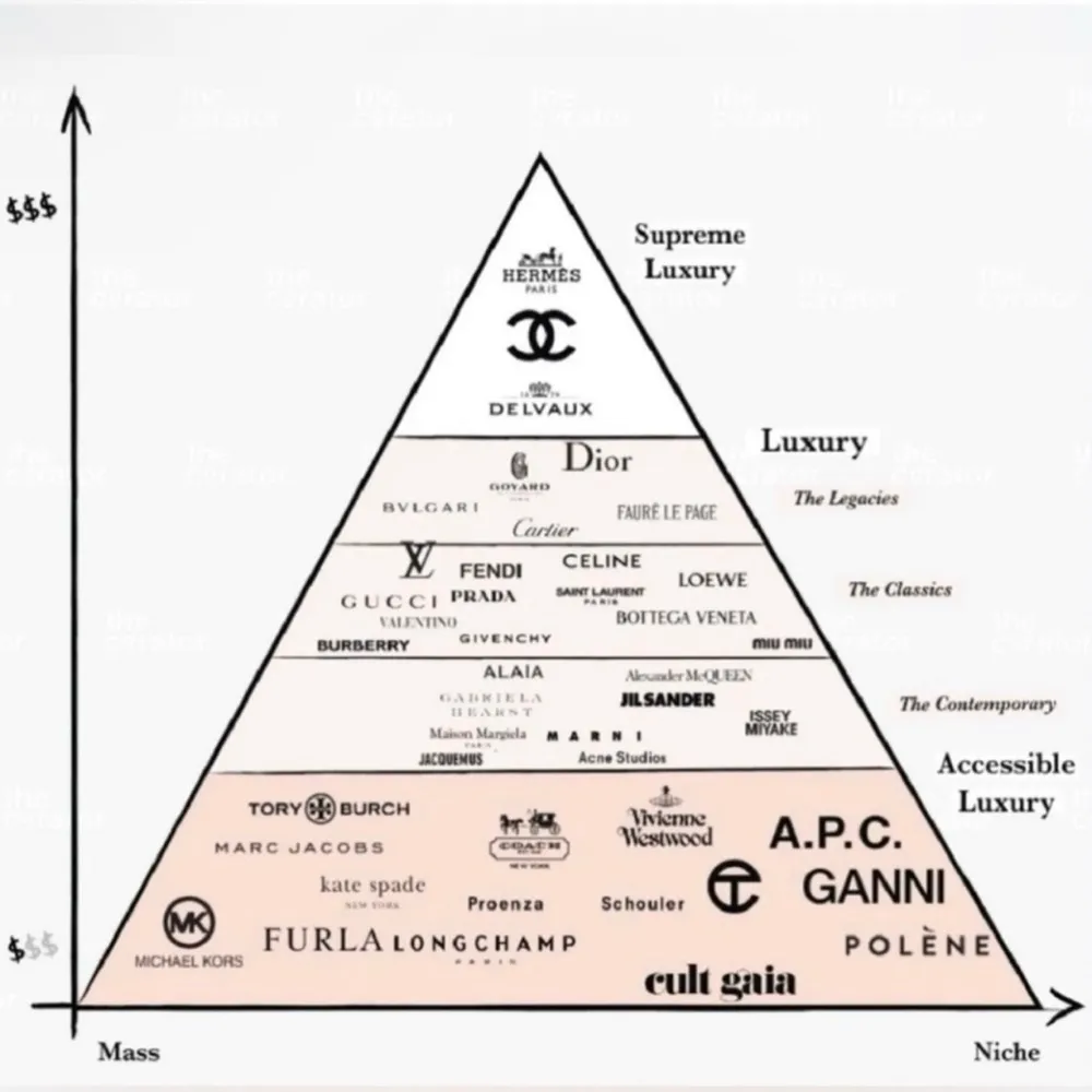 Burberry Blue Label Nova Check Mini Tote Black Nylon - Image 13