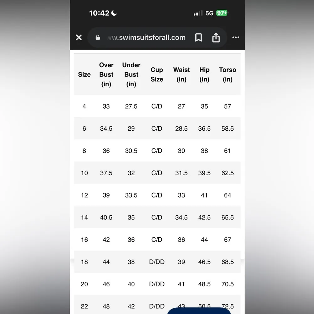 NWT Swimsuits For All zip - Image 11