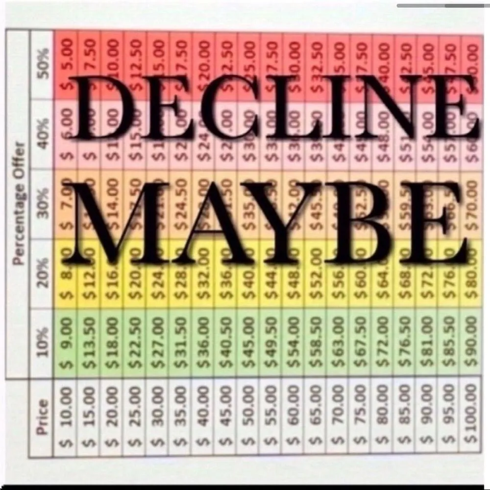 Moda International blue white tie dye crop tube top size small - Image 6