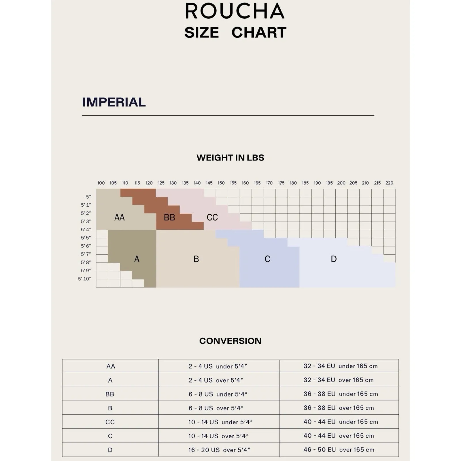 ROUCHA Jome V - Image 10