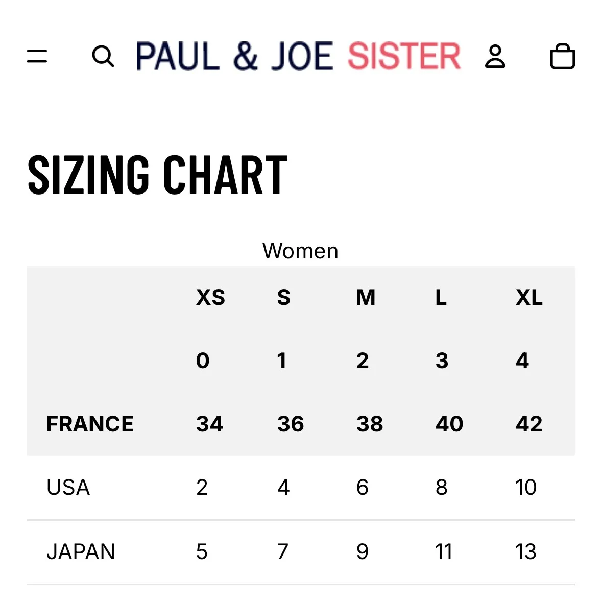 Paul & Joe Sister Ella Rose Richard Sorose Floral Dress Long Sleeve Size 38 Pink - Image 8