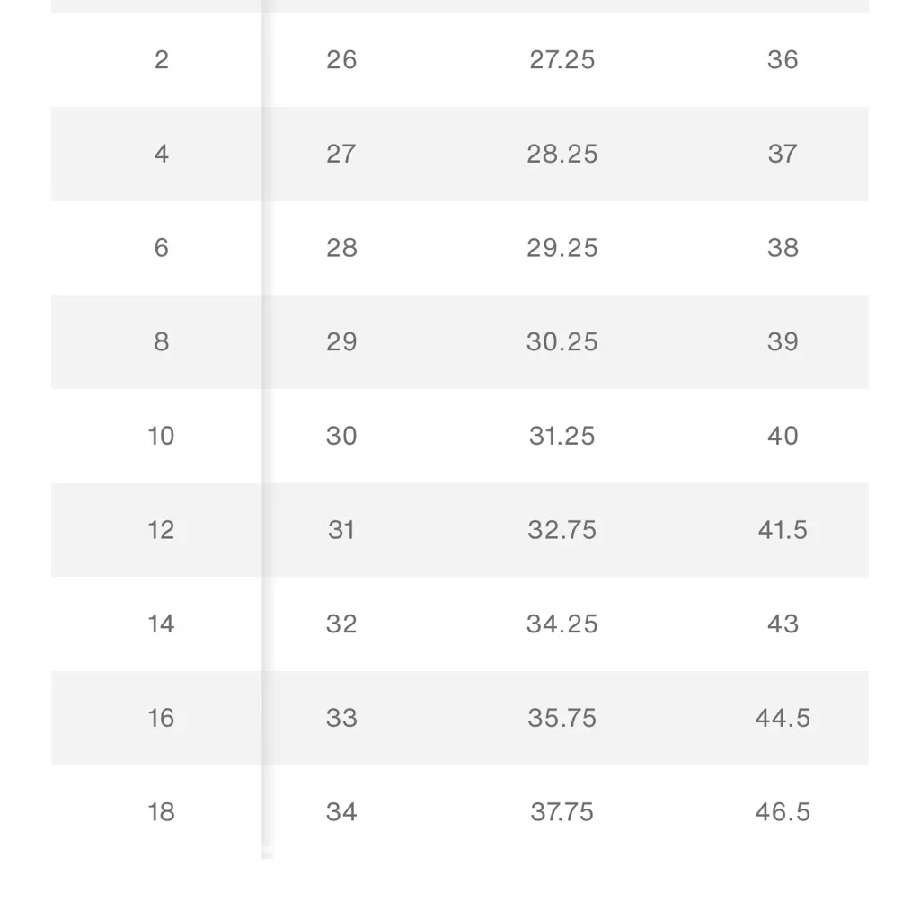 Levi’s Premium 501 Vintage Inspired Mid Thigh High Rise Denim Shorts Size 34/18 - Image 12