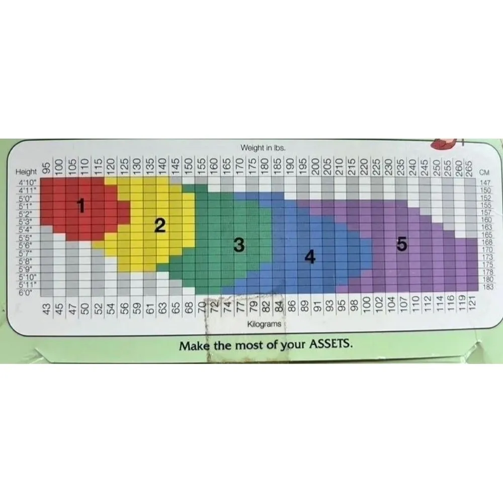 Assets By Sara Blakey High Waisted Mid Thigh Shaper Women’s Size 5 Black - Image 6