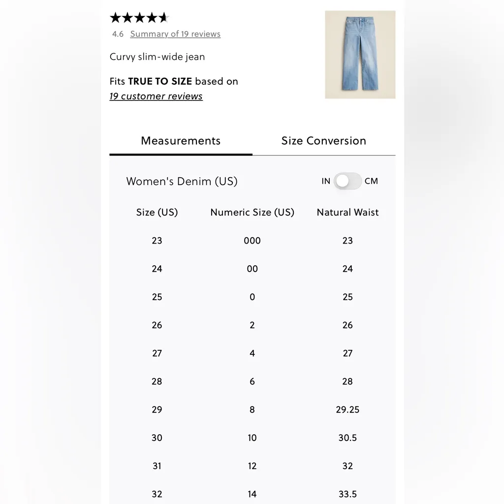 J.Crew Curvy slim-wide jean Synniva Wash - Image 4