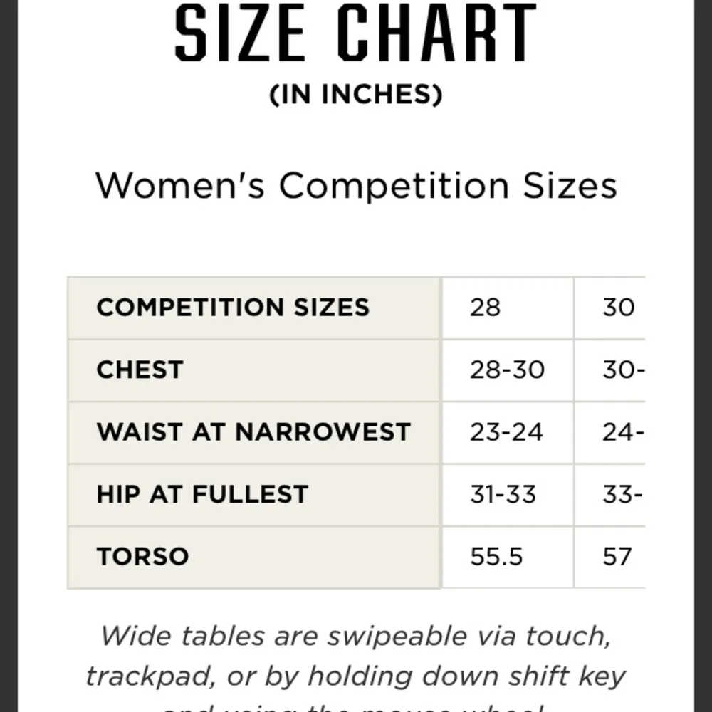 Dolfin Uglies Swimsuit Fright Night Women’s Competition Size 30 Halloween NWT - Image 3