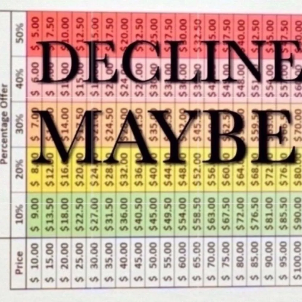 BDG Urban Outfitters Black Bodycon Mini Skirt Small High Rise Stretchy - Image 9