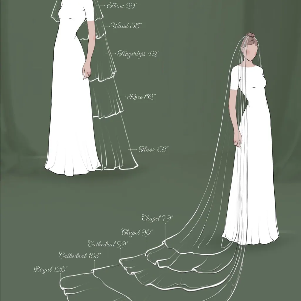 Bright White Cathedral Lace Veil with Blusher - Image 7