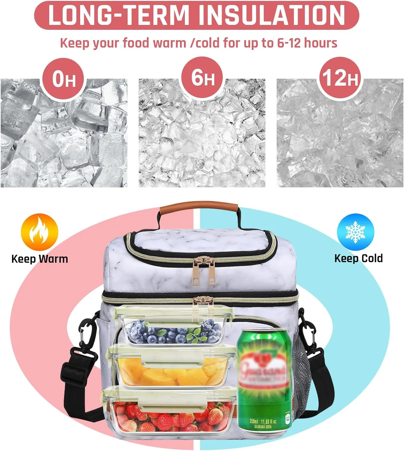 Lunch Bag for Women, Leakproof Insulated Soft Adult Lunch Tote Cooler Bag Box With Adjustable Shoulder Strap for Office,Work & Picnic - Image 5