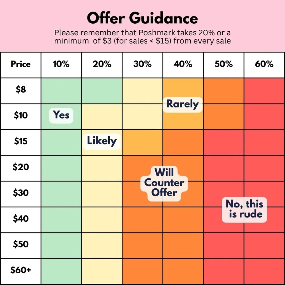 Gymshark Vital Seamless Bra 2.0 Dark Green Marl Medium - Image 9