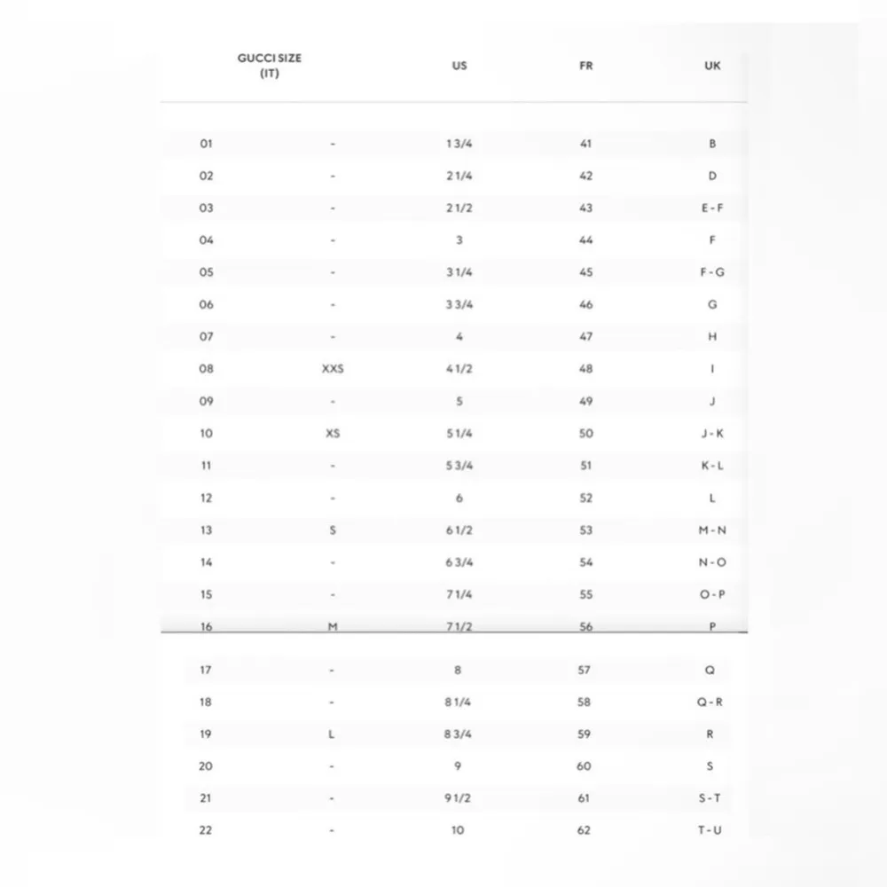 Gucci Interlocking Silver Ring - Image 9