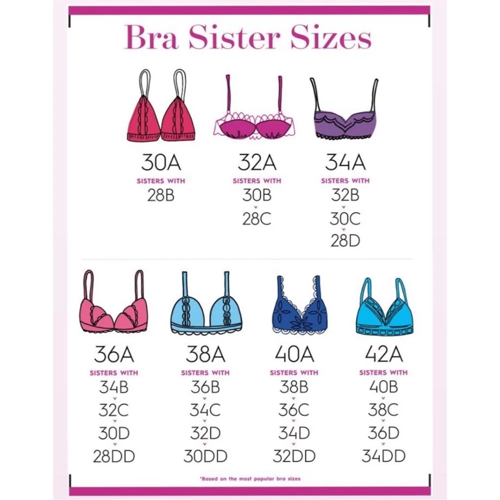 Victoria’s Secret Hot Pink Ruffle Push-Up Babydoll 36D Romantic Valentine Y2K - Image 8