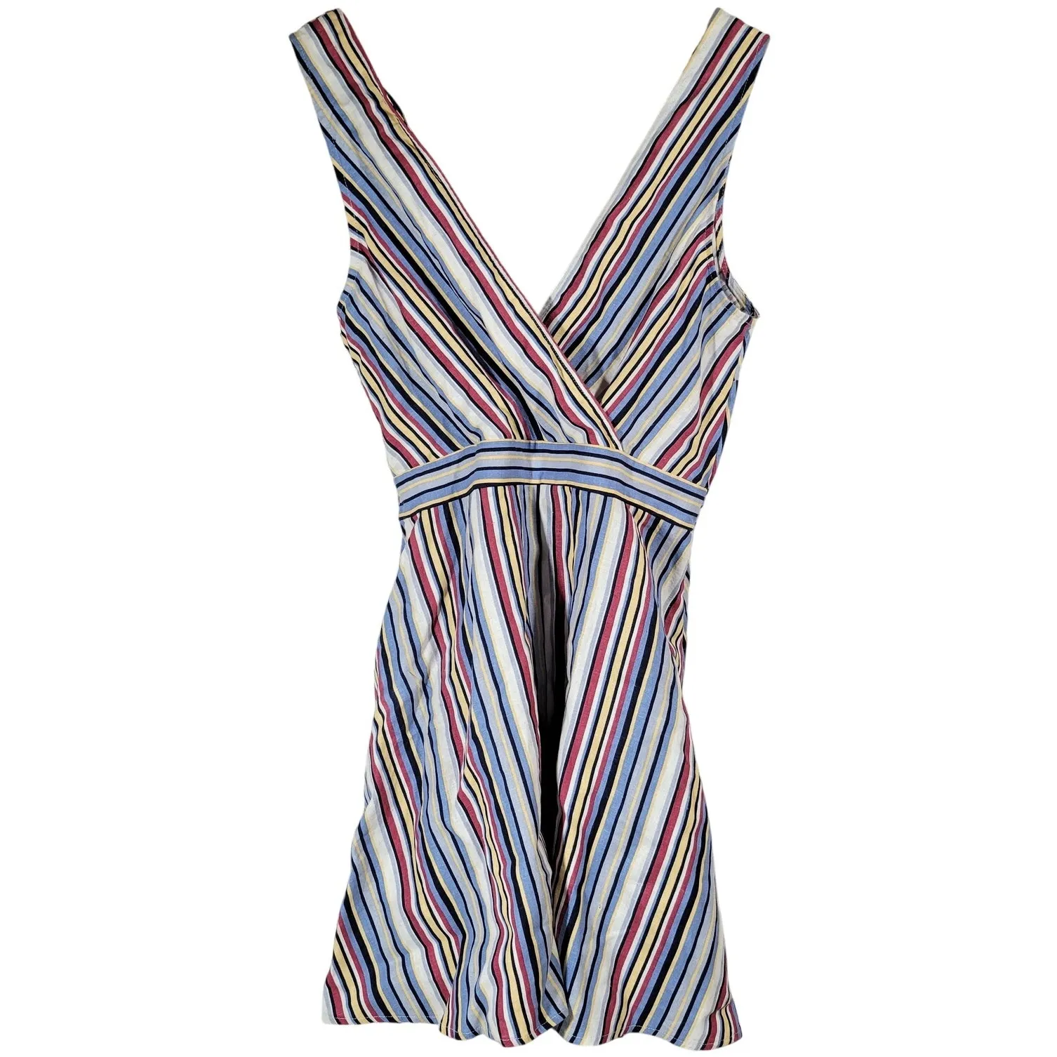 Speechless Womens Plus Size XL Striped V Neck‎ Wrap Dress Ruffle Hem - Image 2