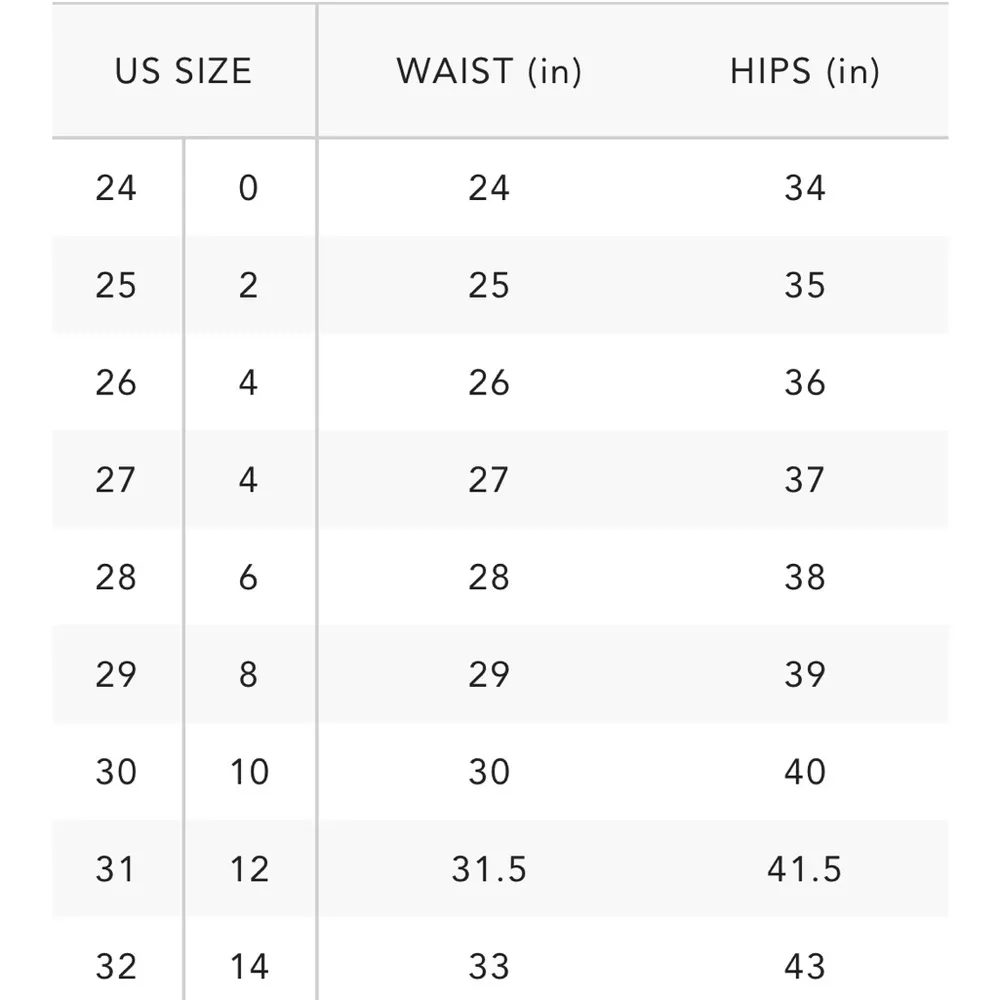 Paige Teal Skyline Ankle Peg Mid Rise Skinny Jeans Size 32 001-741849 - Image 7