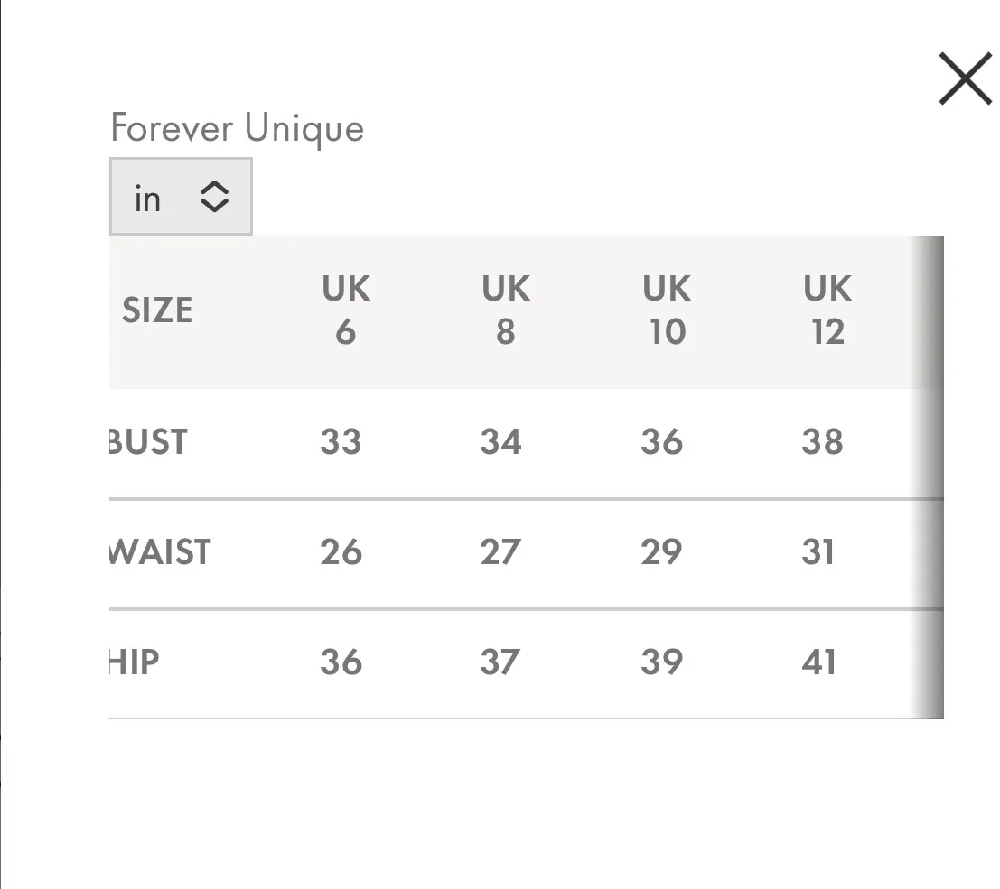 Blooms From Heaven Dress By Forever Unique - Image 5