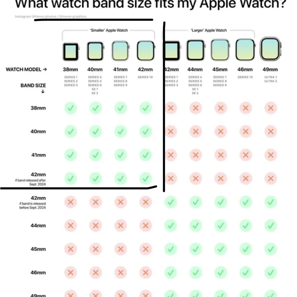 Apple Watch Band Silicone Set of 3 Red - Image 12