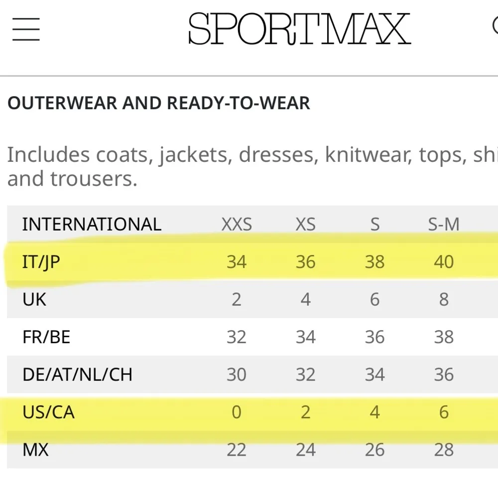 Sportmax Italian Denim Off-White Contrast Stitch Capri Crop Size 8 (IT 42) - Image 5