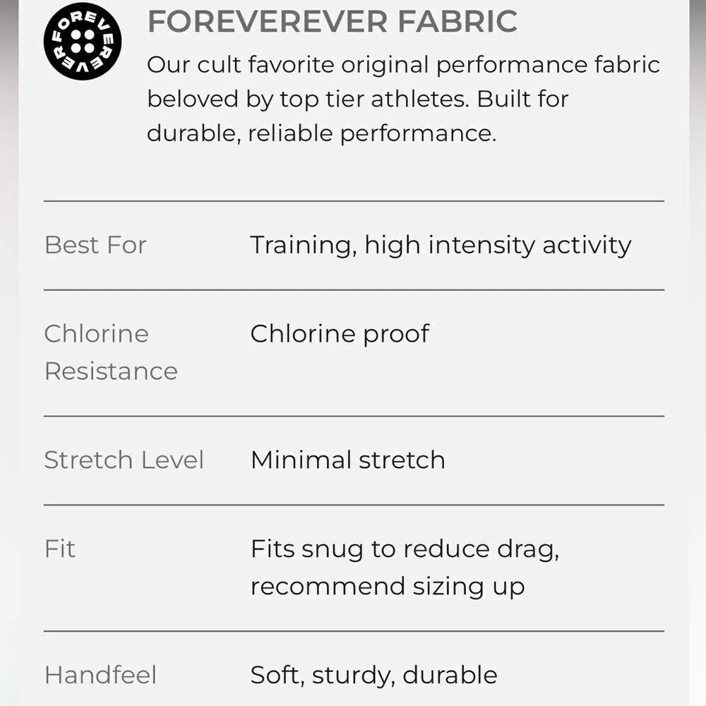 Jolyn Clothing Chole Bikini Top in Rare Retired Peacock Print Blue Size L - Image 8