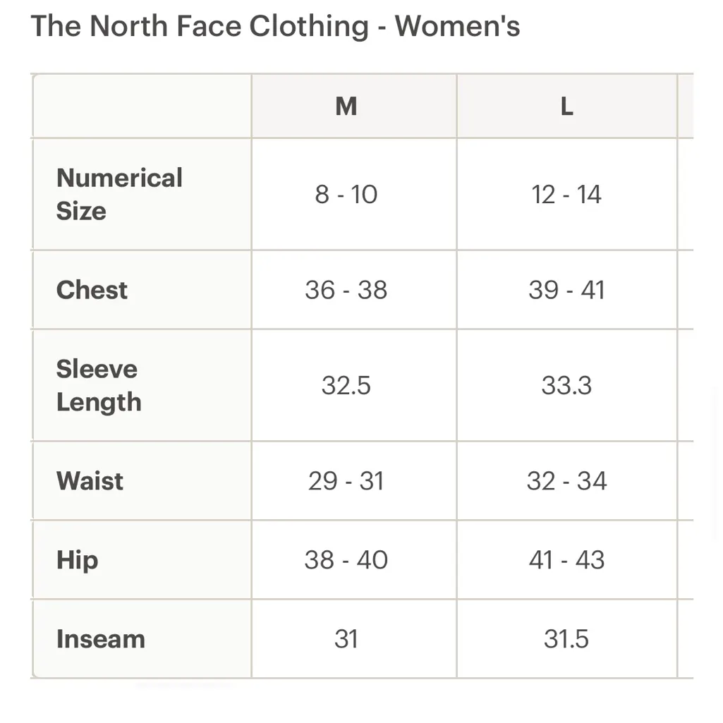 The North Face Women's Charcoal Dark Gray Heavy Hooded Parka Size Medium - Image 15