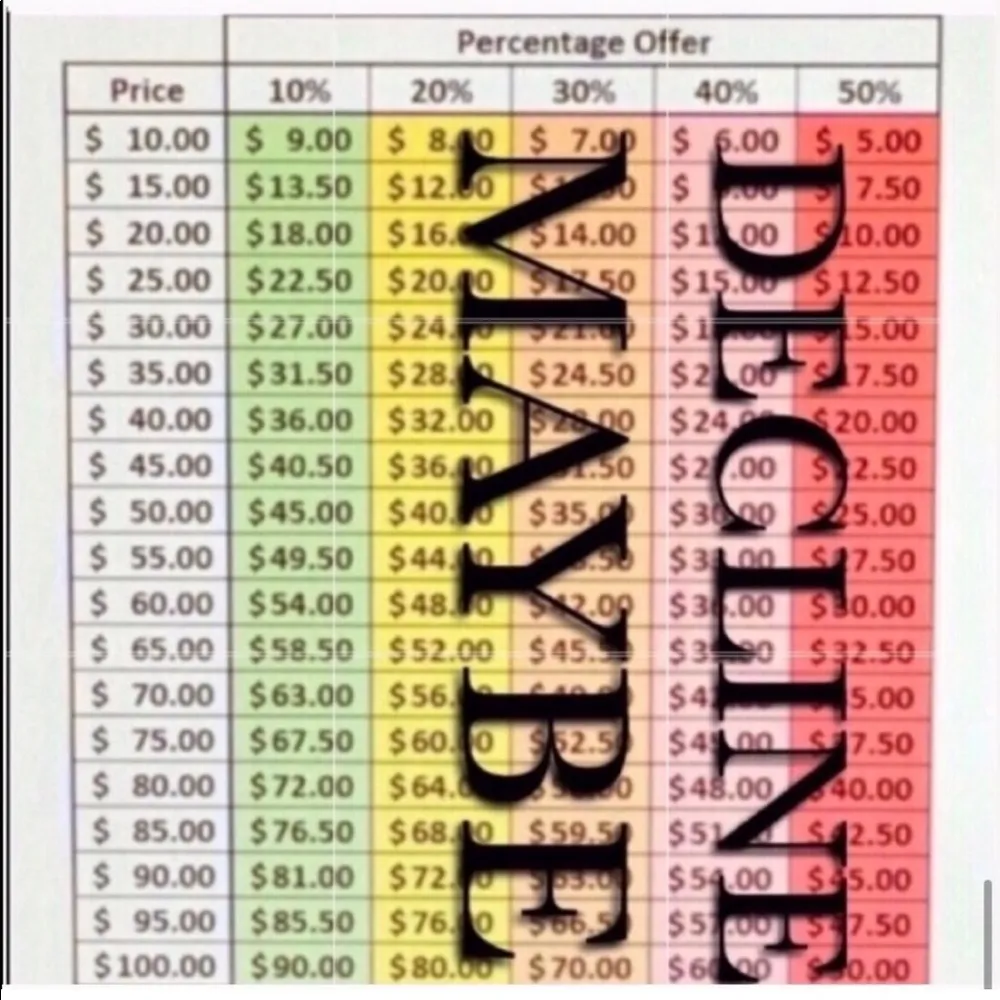 Fabletics strappy scoop neck razorback blue tank top medium - Image 8