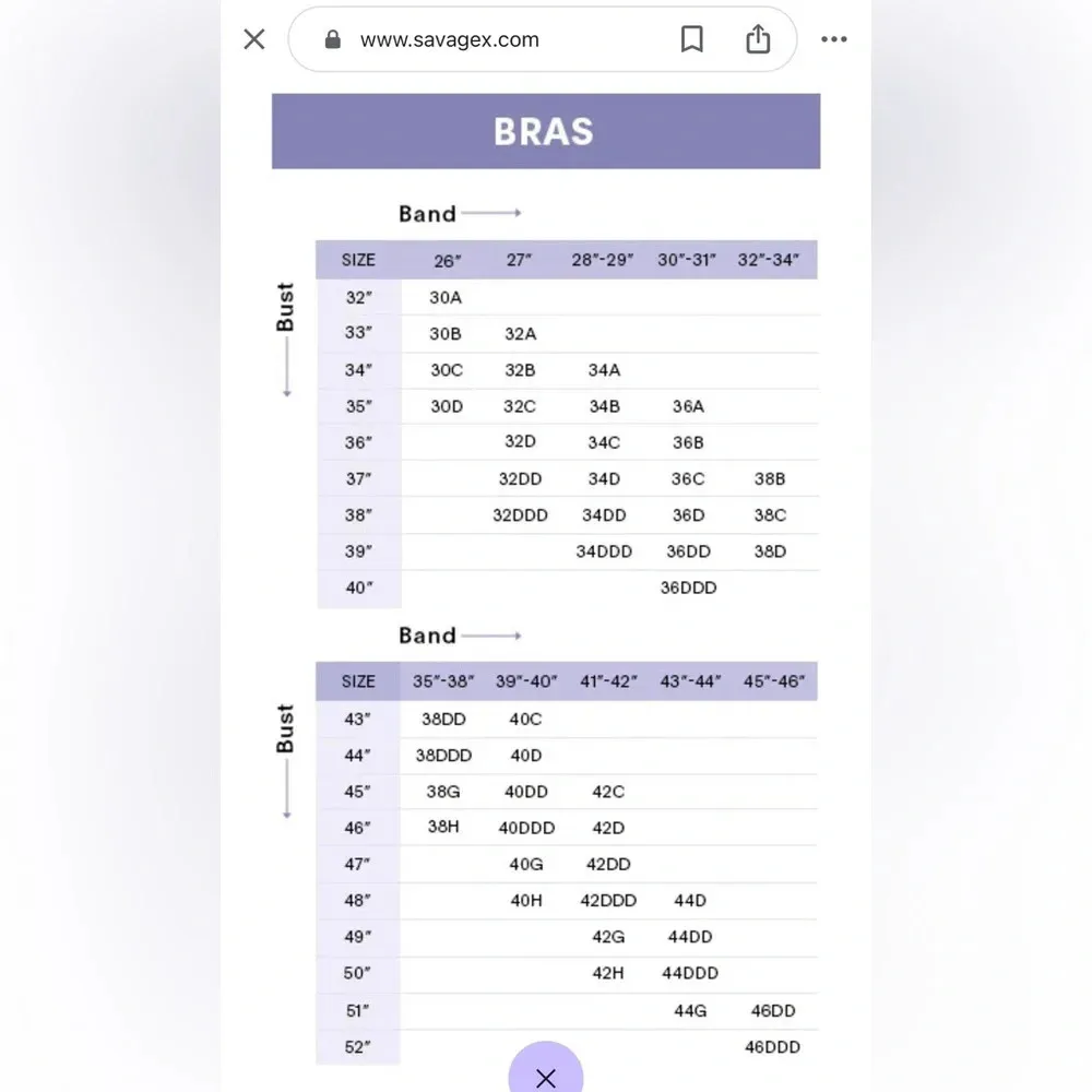 Savage X Fenty By Rihanna Floral Lace Convertible Bra Blackened Grey Pearl Gray Size undefined - Image 15