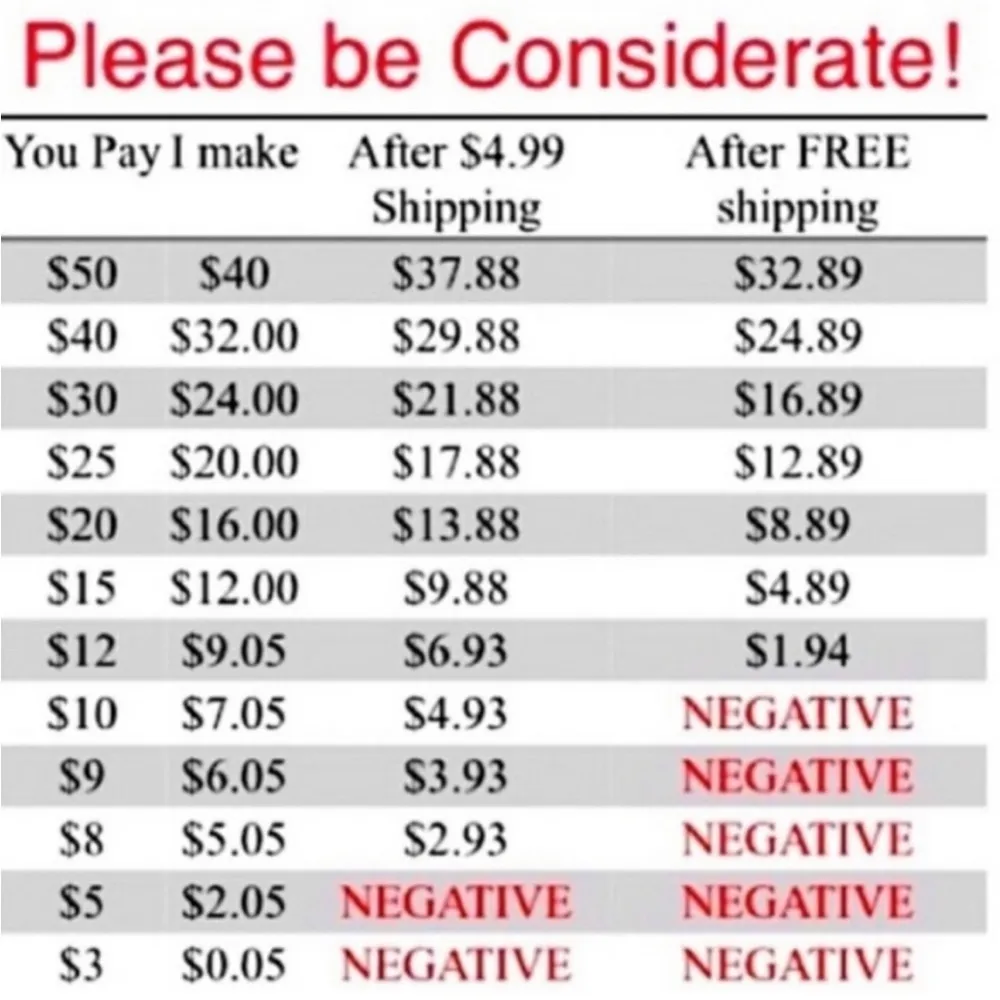 L.E.I Medium Wash Cropped Relaxed Leg Jeans - Image 8