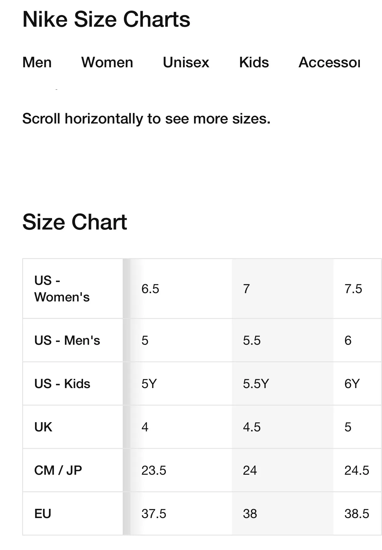 Nike Panda Dunks - Image 4