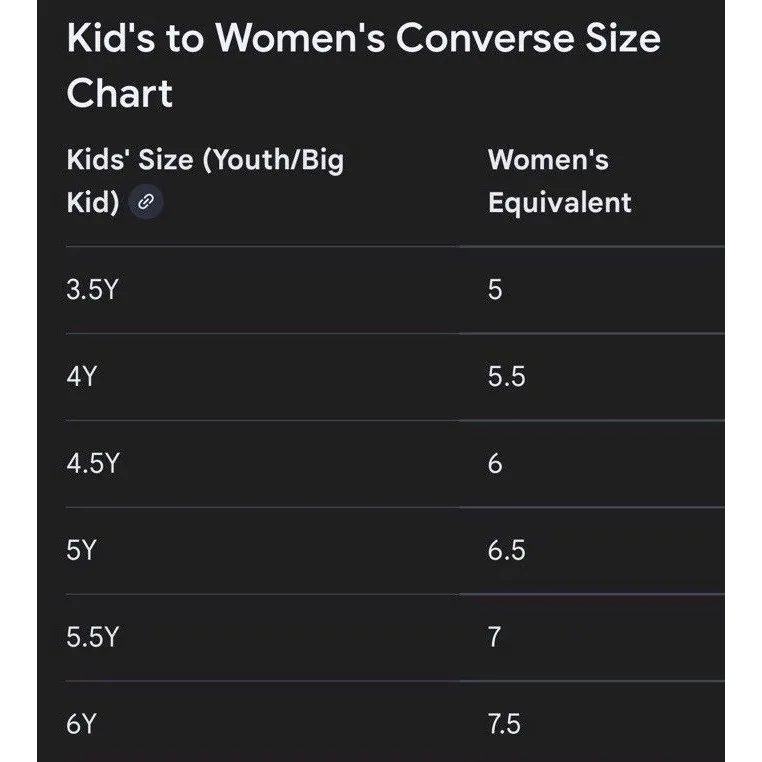 NEW CONVERSE CTAS Hi-Top Sneakers Rainbow Canvas Shoes US Girls Sz 5 Women’s 6.5 - Image 10