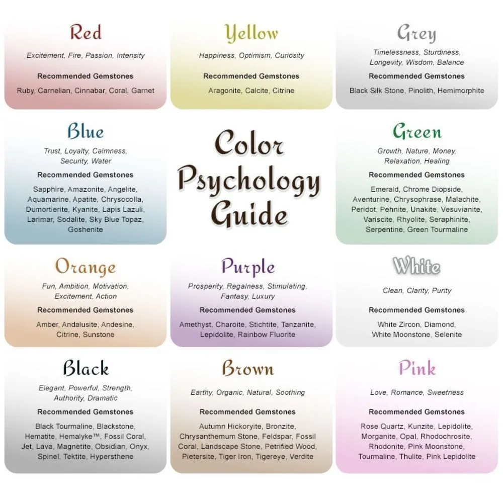 Sterling Silver Lapis Lazuli  Pendant Necklace - Image 7