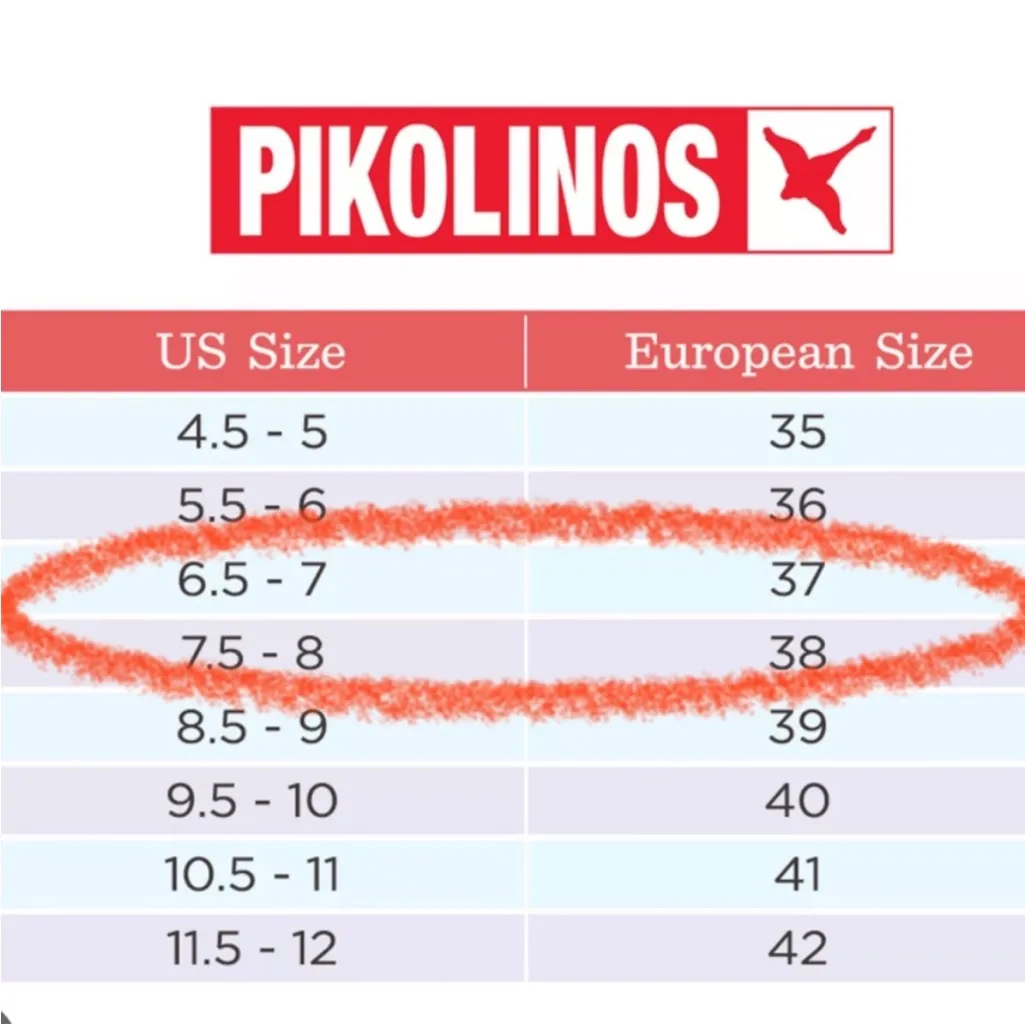 EUC PIKOLINOS Leather Shoes Black Size 7 - Image 9