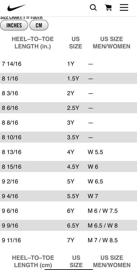 Nike Presto Sneakers - Image 4