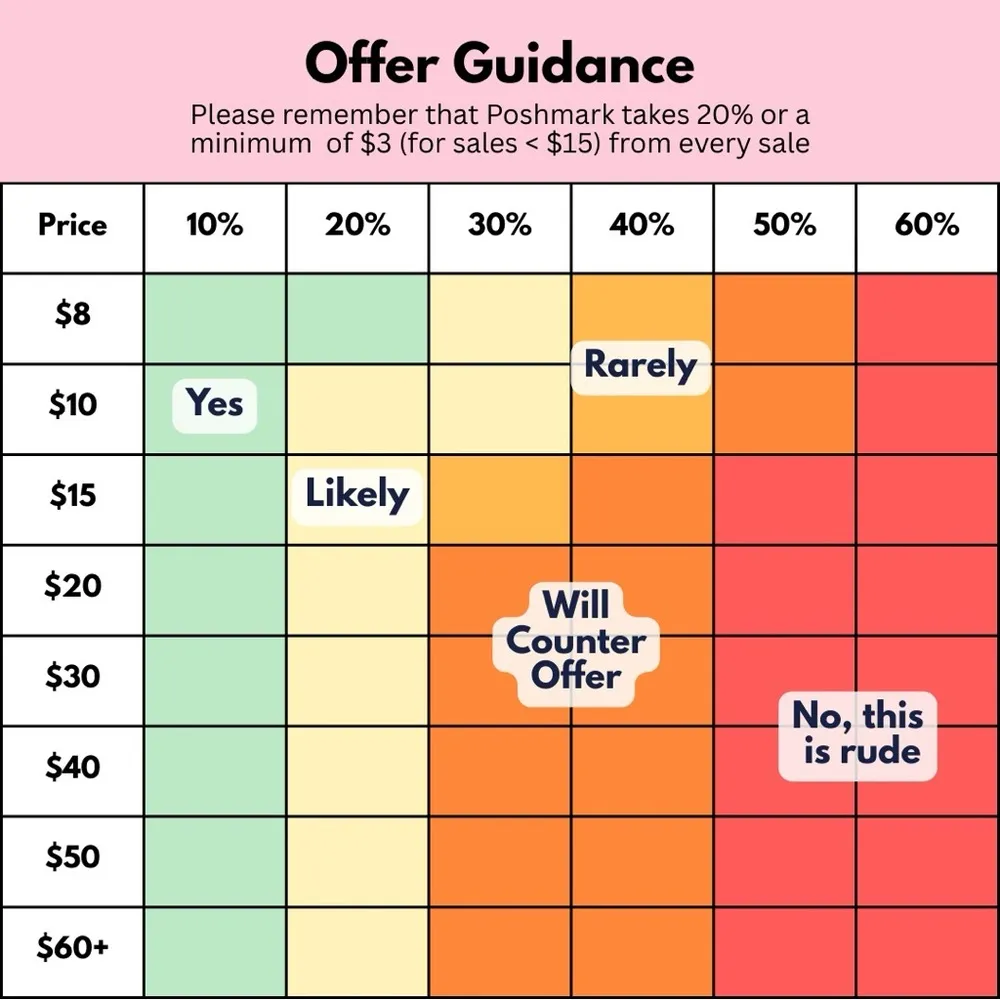 Lunya Cooldown Sleep Romper with Pockets in Black Size Small - Image 11