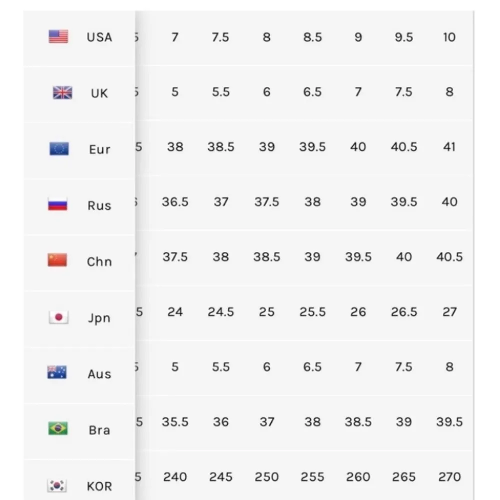 Free People Butterfly Effect Faux Fur Mule Size 37 Green Slip On Flat Loafer New - Image 8