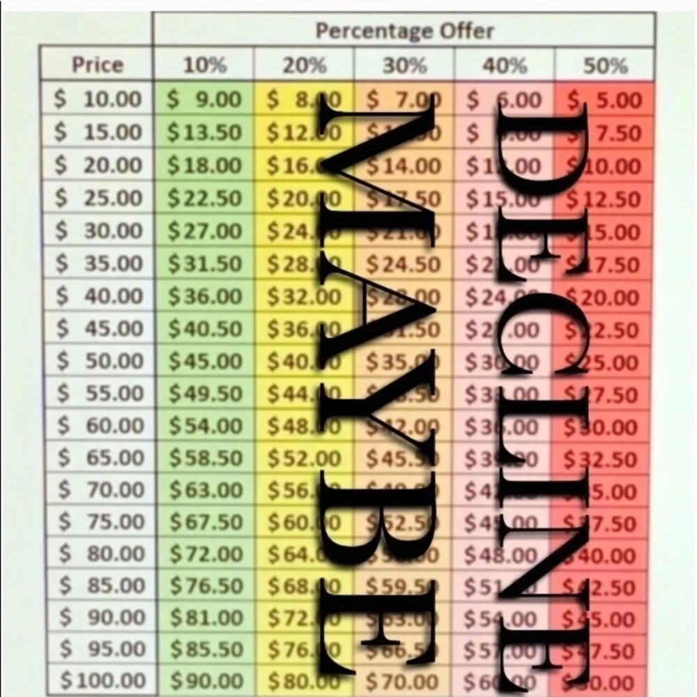 Motherhood Maternity floral sleeveless pink dress - Image 11