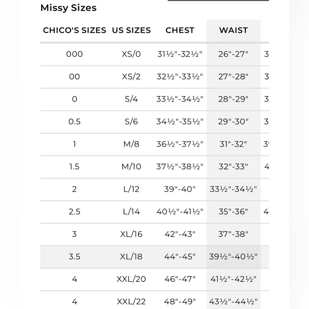 Chico’s Women Yellow Nylon Rainjacket Size 3 - Image 10