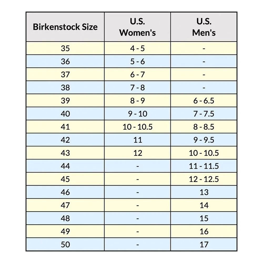 Birkenstock 38 US 7 Narrow Arizona Sandals Soft Footbed Mocha Suede Women's - Image 15