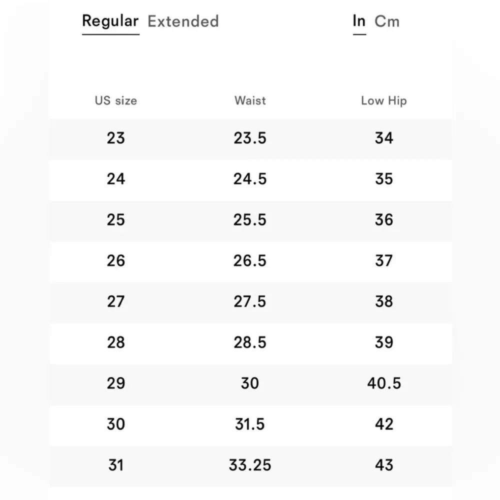 Reformation Abby High Rise Straight Jeans in "Galway", Size 28, NWT - Image 11