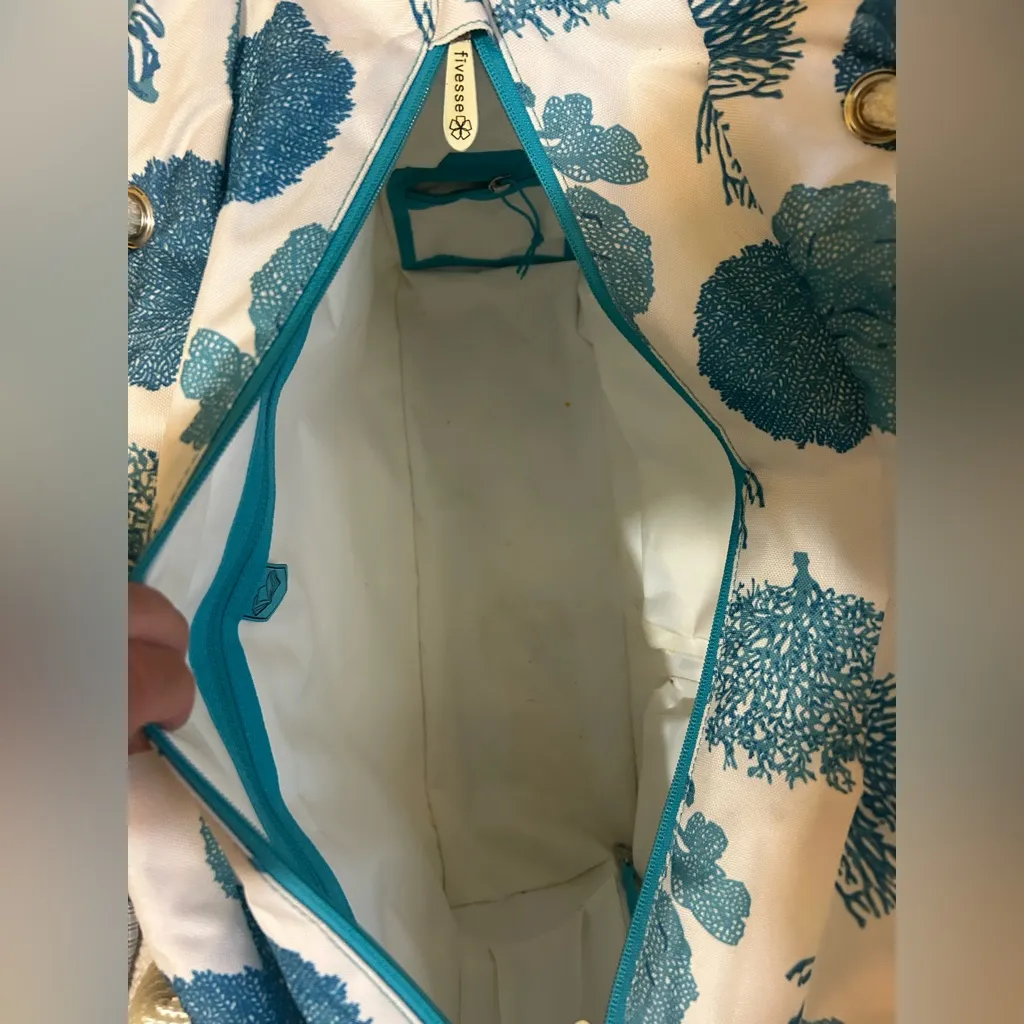 Large 20" Waterproof Beach Bag Blue - Image 2