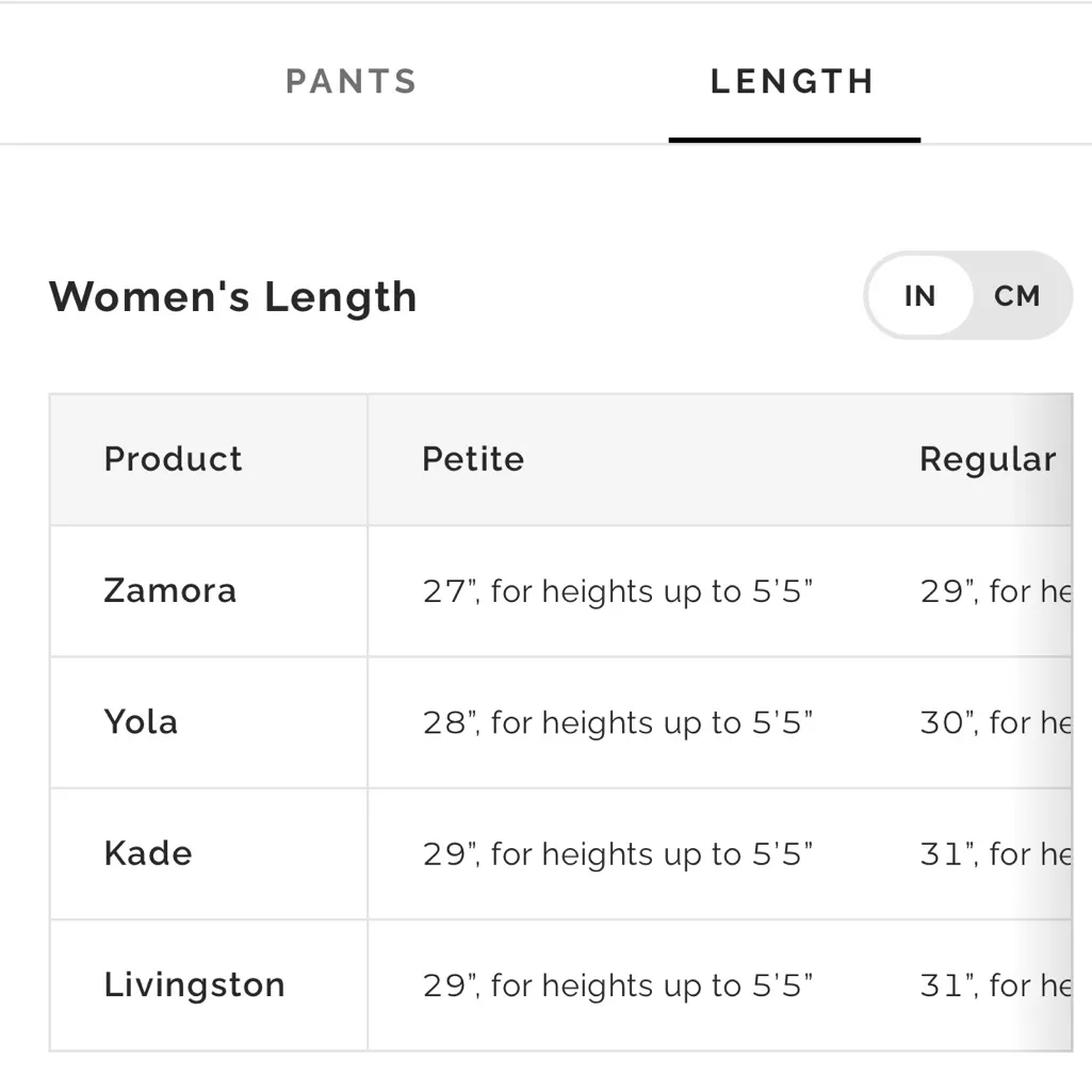 NWT FIGS High Waisted Yola Skinny Scrub Pants - XSP - Burgundy - Image 14