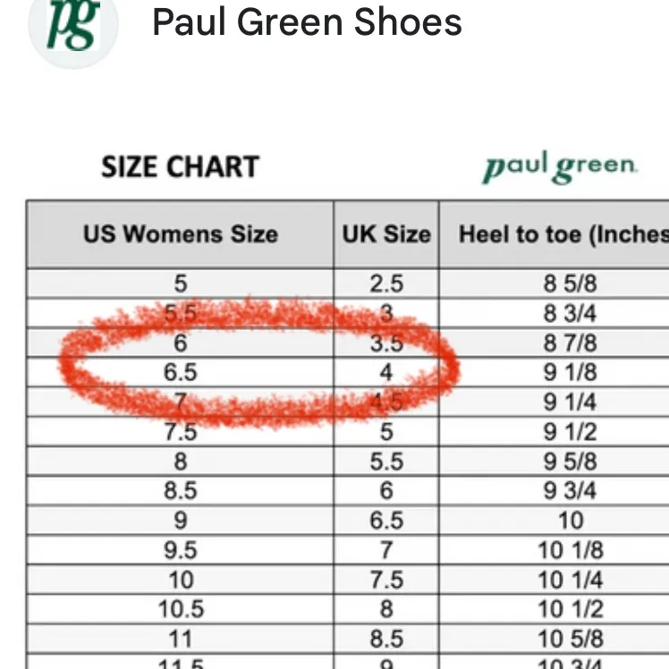 EUC Paul Green Leather Sicily Ankle Boots Deep Red Size 6.5 - Image 13