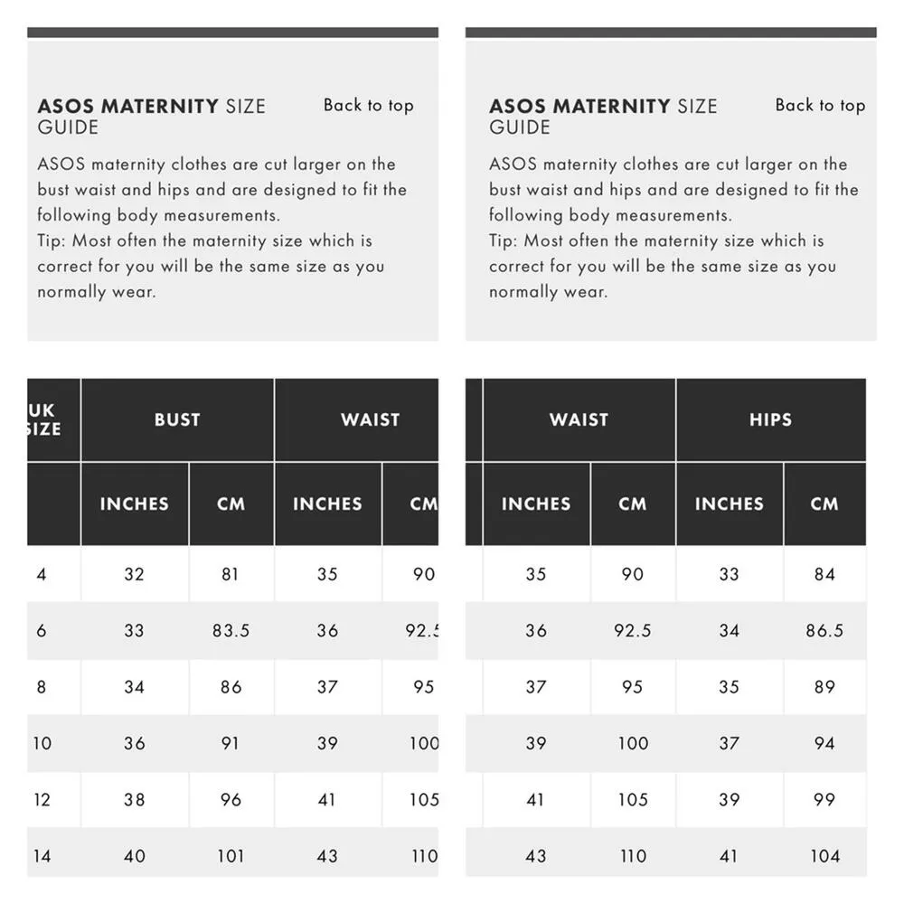 ASOS Maternity Blue V Neck Body Con Dress Sz.10 NWT - Image 14