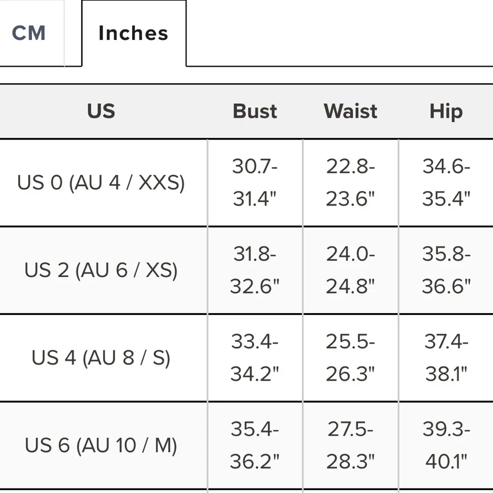 NWT Beginning Boutique The Cecilia Bodycon Midi Dress Emerald - Image 14