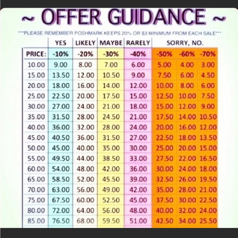 Vintage Linda Allard Ellen Tracy Blouse 6 - Image 15