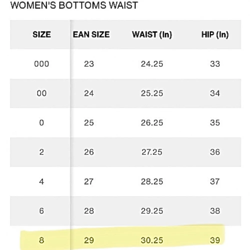 Levi’s 501 Original Fit High Rise Denim Shorts • Sz 29 - Image 8