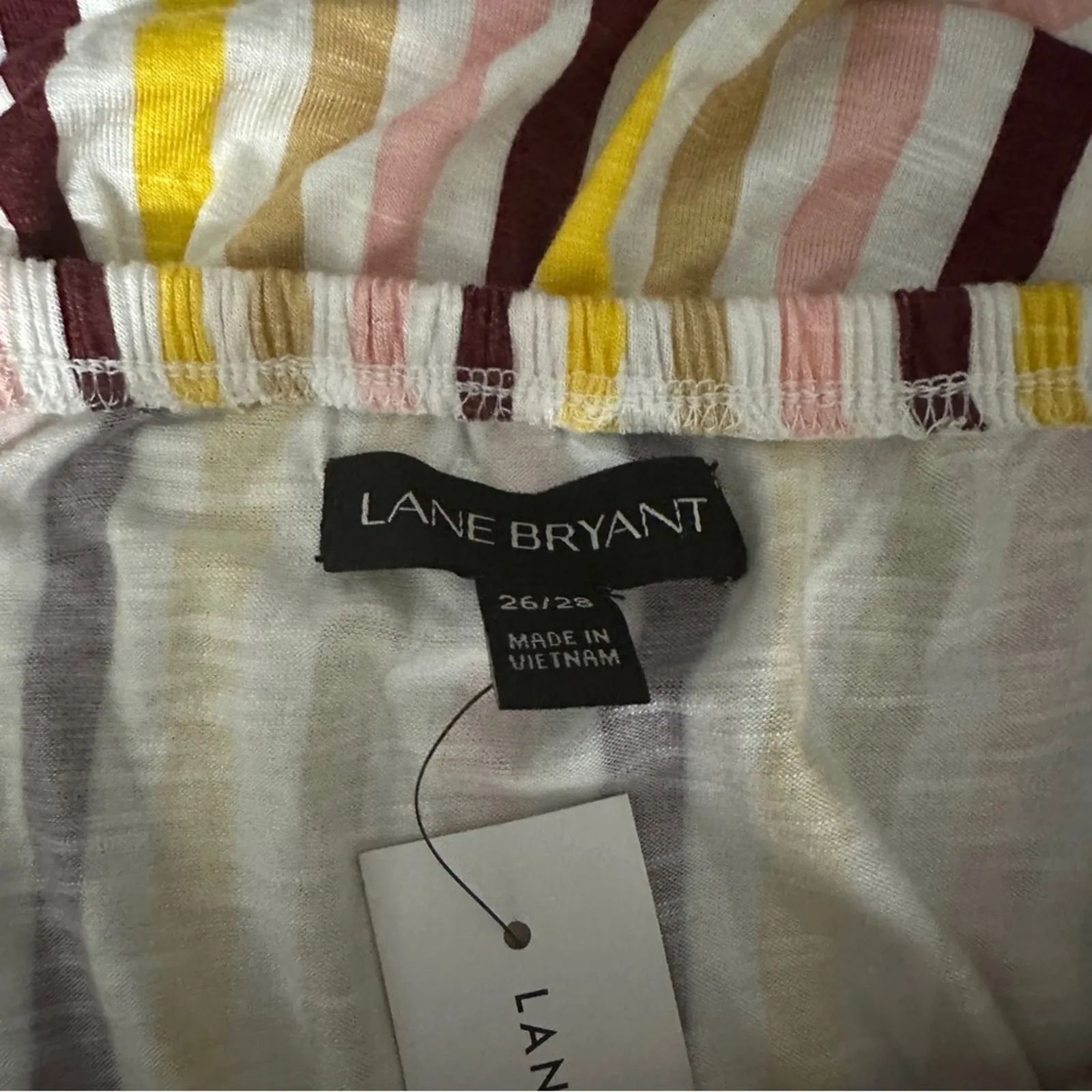Lane Bryant Sleeveless Multicolor‎ Striped Ruffle Scoop Neck Top Sz 26/28 NEW - Image 5